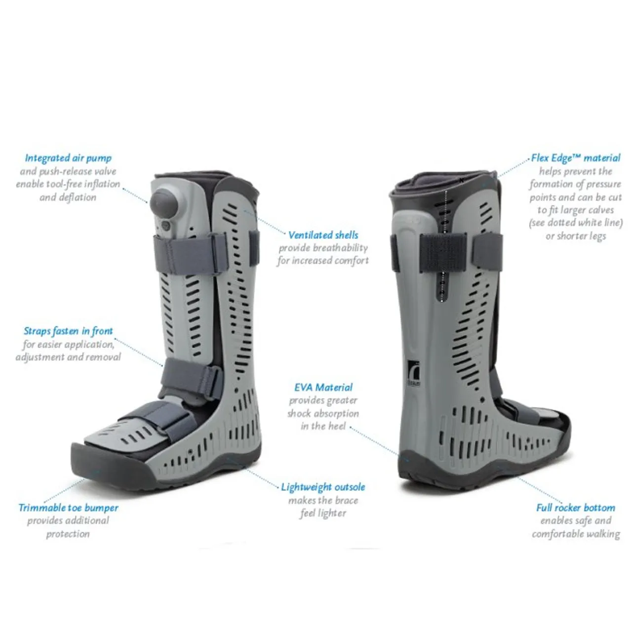 Ossur Rebound Low-top Walking Boot